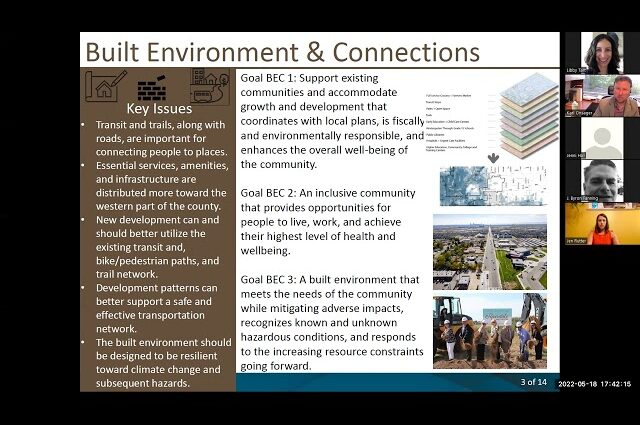 YouTube thumbnail of Built Environment and Connections video