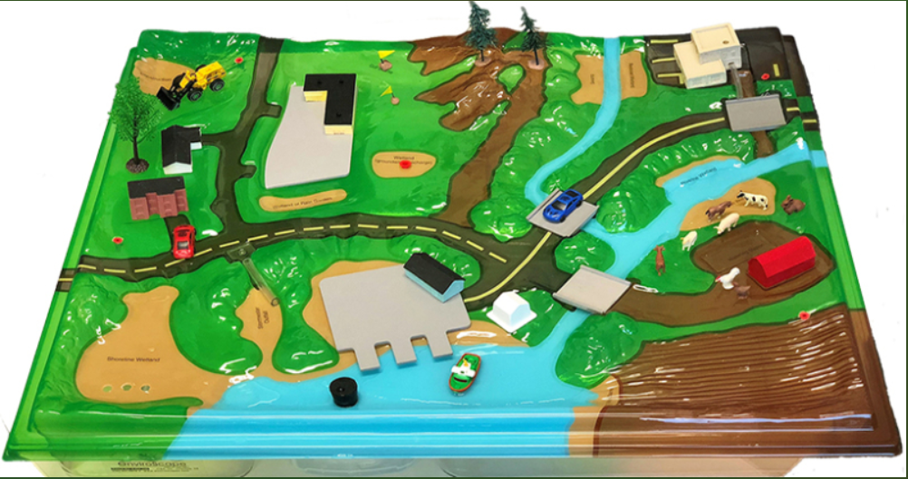 Enviroscape Watershed model illustrating land use, water flow, and pollution sources with buildings, roads, farms, and vehicles.