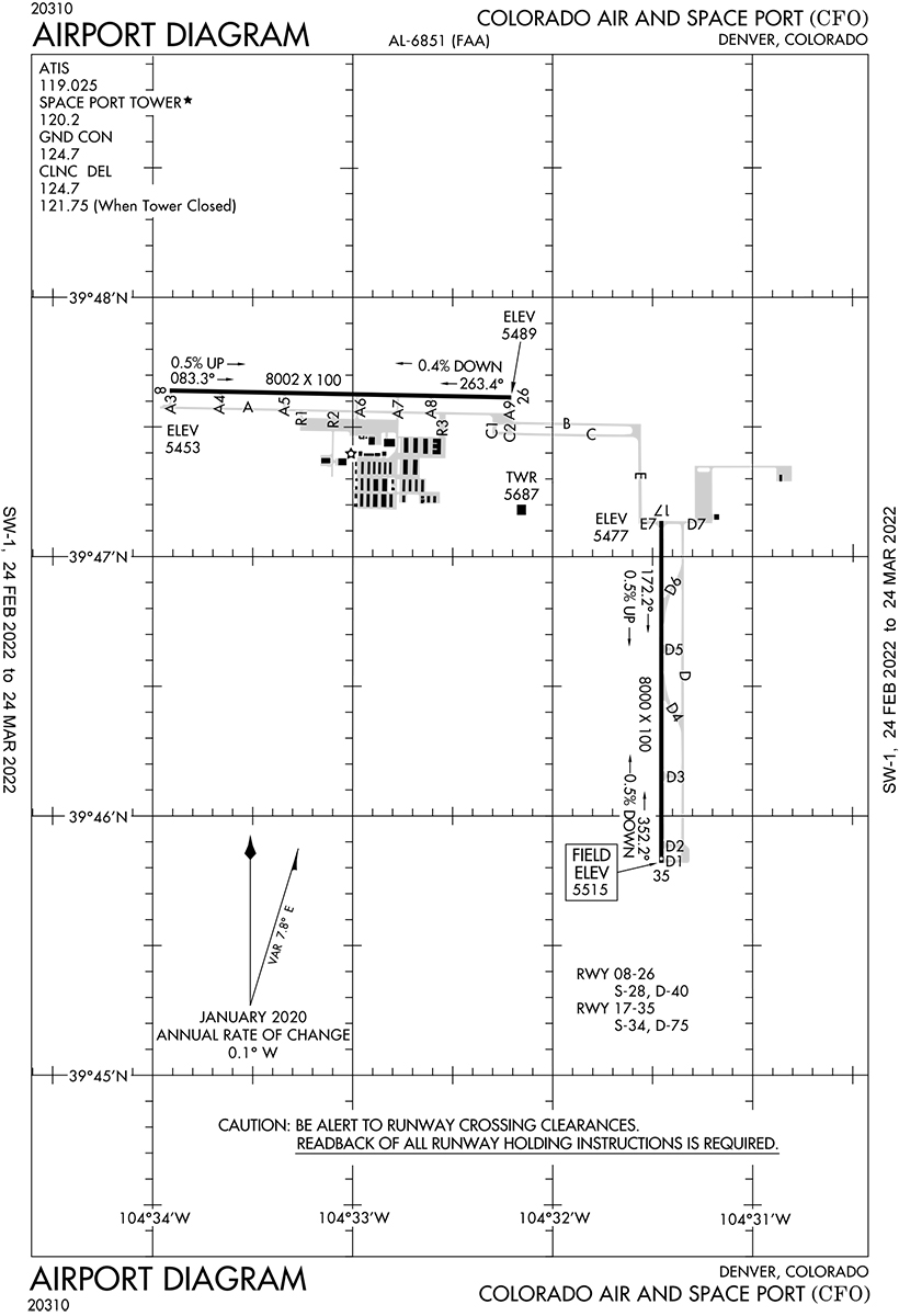 Airport diagram for Colorado Air and Space Port, runways and elevations noted