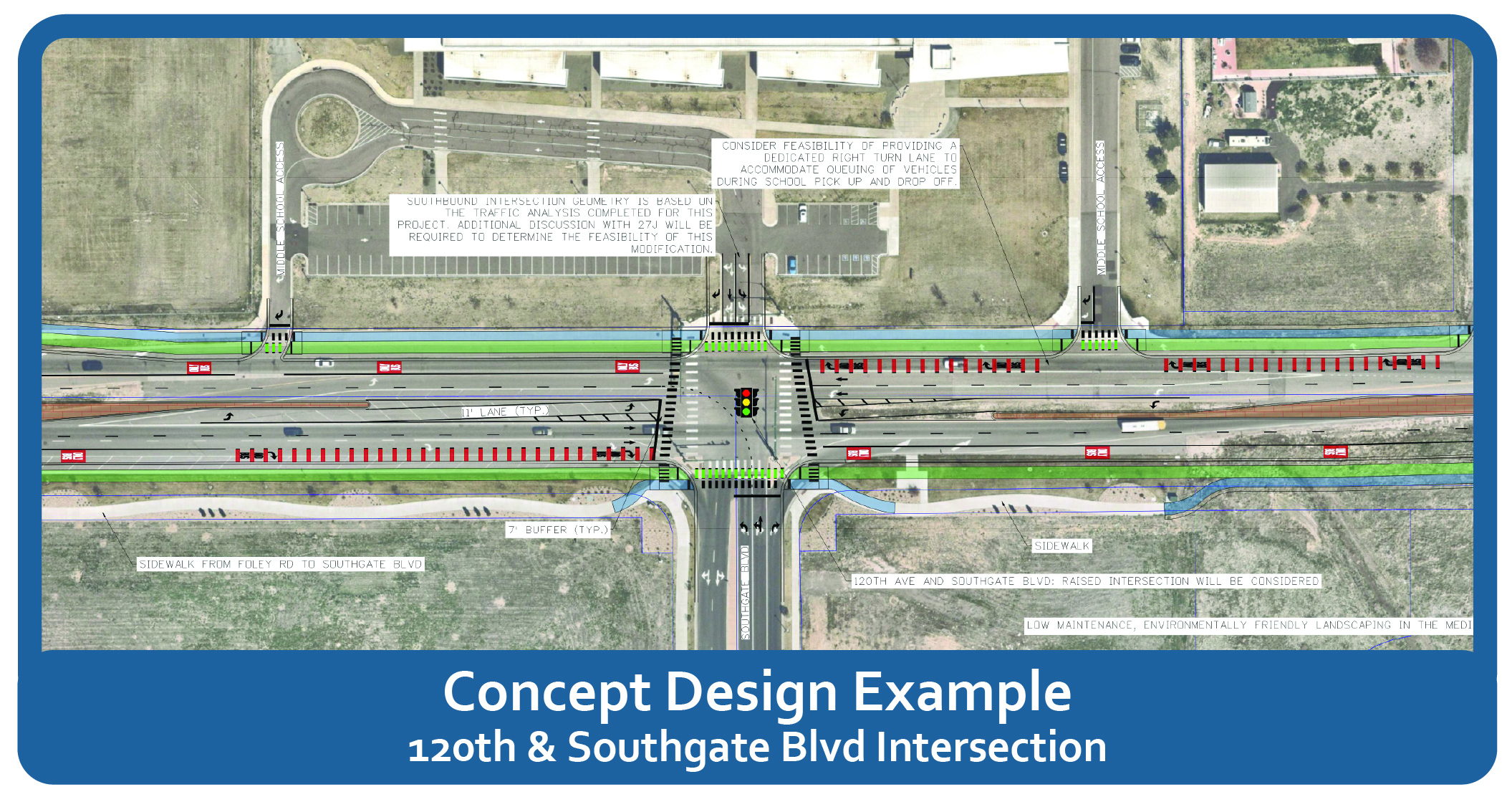 Aerial view of 120th and Southgate Blvd intersection with traffic flow markings and redesign notes. Text: "Concept Design Example 120th & Southgate Blvd Intersection."