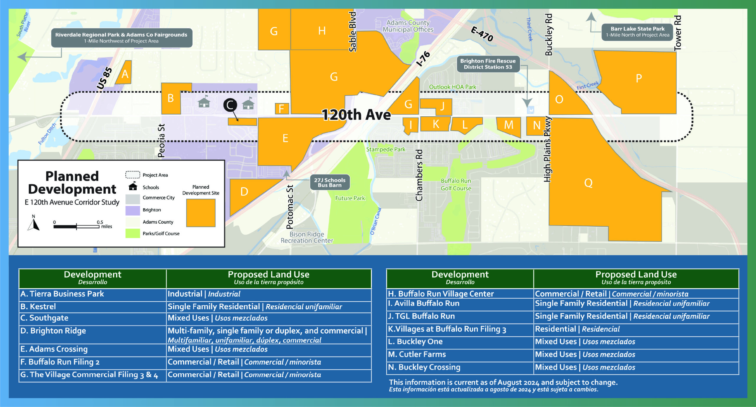 Map detailing planned development along 120th Avenue. Highlights park, golf course, fire station, and future land use zones.