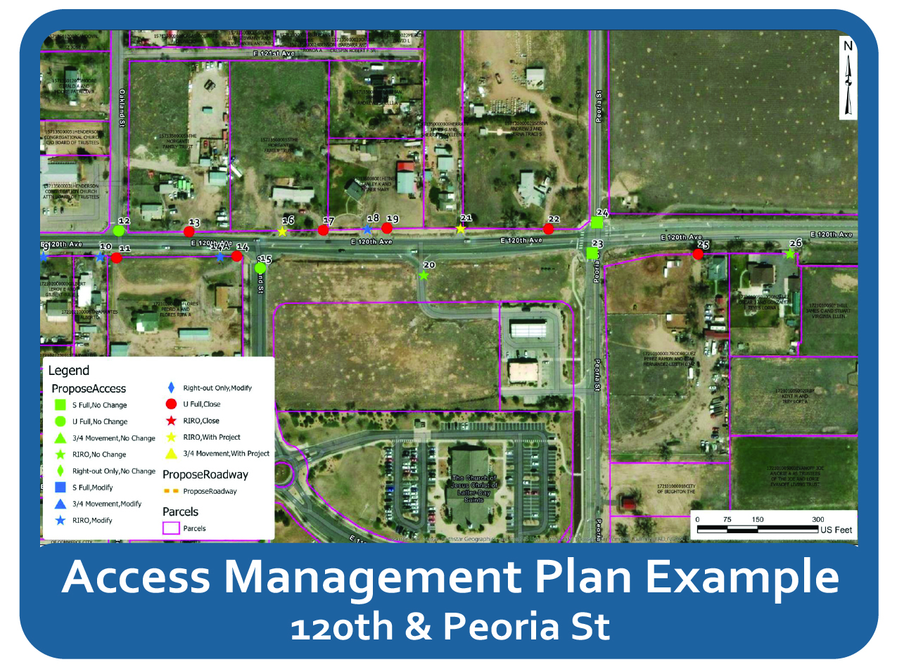 Access Management Plan Example map of 120th and Peoria Street showing proposed changes, with legend detailing access modifications.