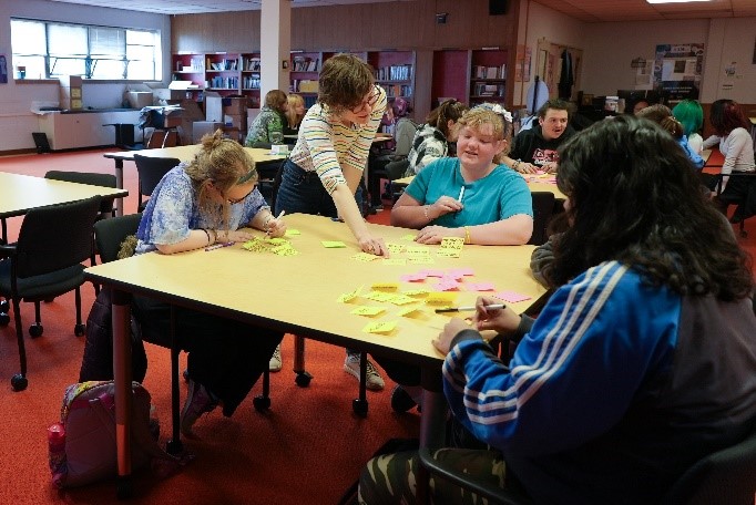 Classroom.jpg shows a group of students engaged in a collaborative activity at a table covered with sticky notes in a library or classroom setting.
