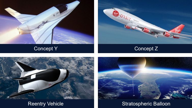 Top left: Spacecraft labeled Concept Y, soaring over Earth. Top right: Virgin Orbit aircraft labeled Concept Z, flying above clouds. Bottom left: Black and white Reentry Vehicle in space. Bottom right: Stratospheric Balloon floating over illuminated Earth.