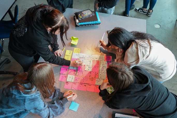 Students collaborating on a project, writing on colorful Post-it notes.